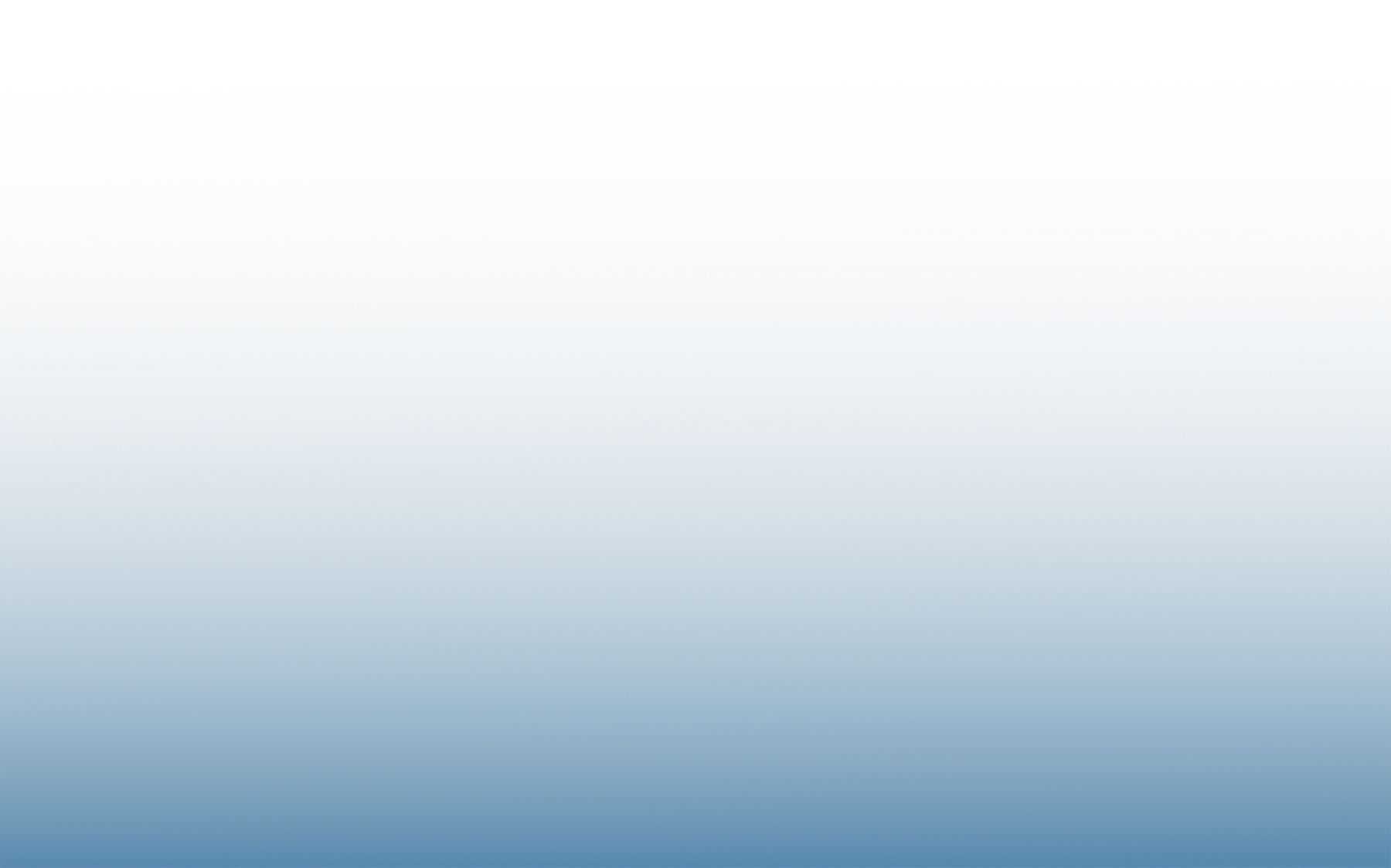 Blog | Wach&Wach